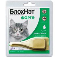 Капли БлохНэт форте д/кошек до 5кг п/блох и п/клещей 1пип*0,5мл/10шт/Астрафарм